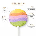 Liofilizowane lizaki mięsne dla kotów – mix smaków - 2