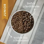 Perro - Junior Indyk z królikiem 9kg - Bezzbożowa formuła dla szczeniąt średnich i dużych ras - 2